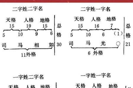 姓司的名人-姓名学-华易算命网姓名