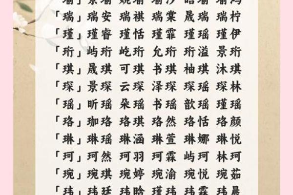 4月份出生的属龙男孩起什么名字好姓名