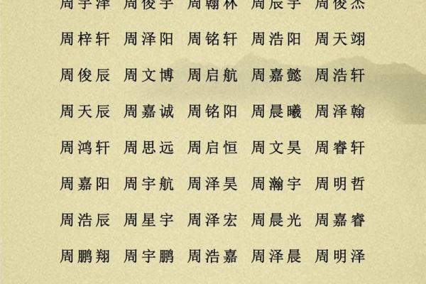 4月份出生的属龙男孩起什么名字好姓名