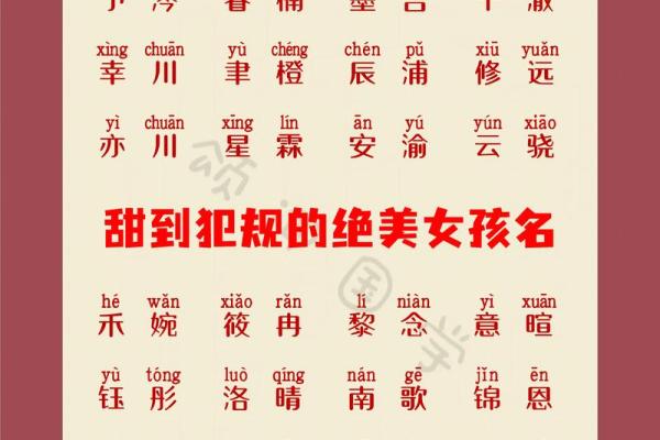 2019年3月19号丑时出生的男孩应该起什么样的名字姓名 2019年3月19号丑时出生的男孩应该起什么样的名字姓名