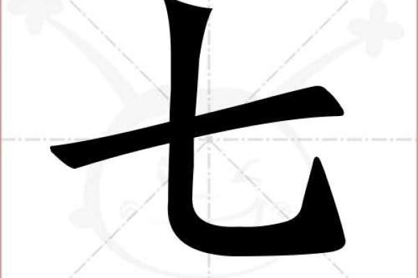 康熙字典7画的字-姓名学-华易算命网姓名