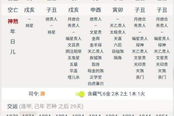 姓查的名人-姓名学-华易算命网姓名 姓查的名人-姓名学-华易算命网姓名