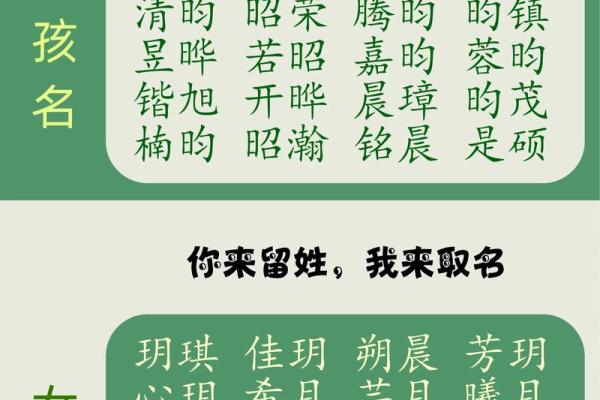 2019年3月16号辰时出生的男孩要怎么起名字姓名 2019年3月16号辰时出生的男孩要怎么起名字姓名