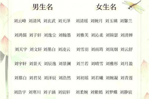 姓终的名人-姓名学-华易算命网姓名