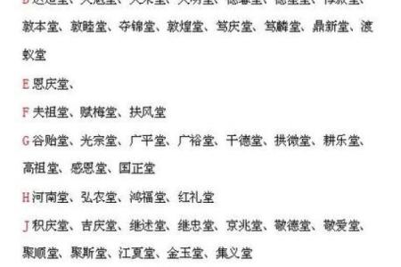 笪氏的人迁徙位置和郡望堂号-姓名学-华易算命网姓名