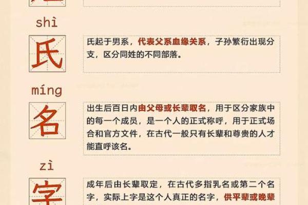 姓史的名人-姓名学-华易算命网姓名