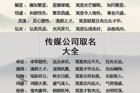 影视公司起名字-姓名学-华易网姓名