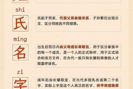 姓史的名人-姓名学-华易算命网姓名