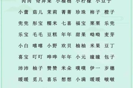 男孩和女孩的乳名都是有什么-姓名学-华易网姓名