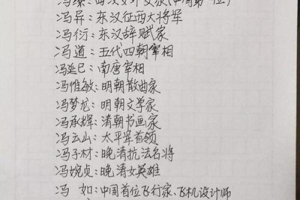 姓储的名人-姓名学-华易算命网姓名