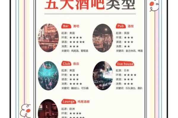 酒吧名字大全-名字大全-姓名学-华易算命网姓名 酒吧名字大全-名字大全-姓名学-华易算命网姓名