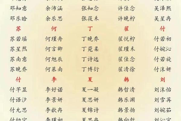 10月份出生的属蛇男如何取名字姓名