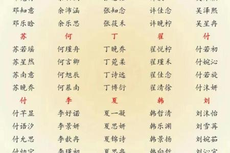 10月份出生的属蛇男如何取名字姓名