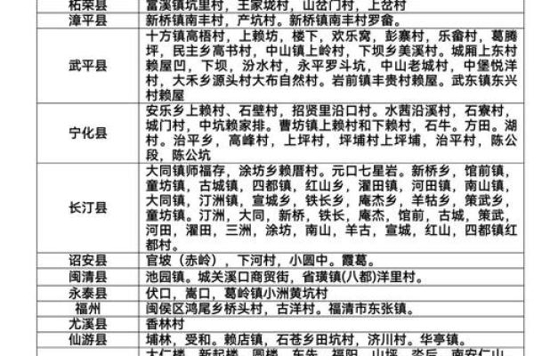 姓赖的名人-姓名学-华易算命网姓名