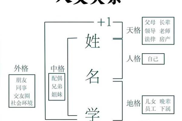 姓闻人的名人-姓名学-华易算命网姓名