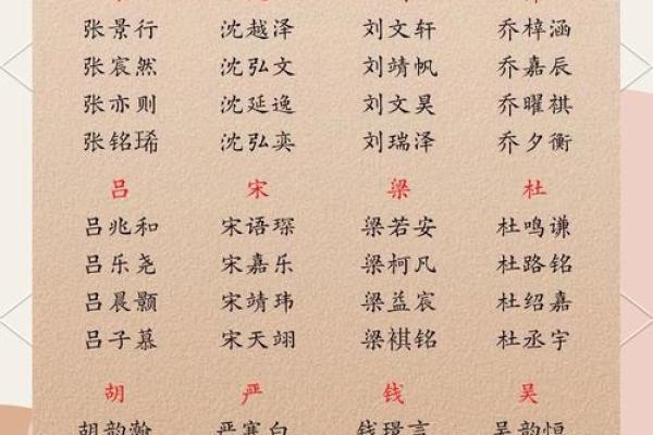 带木字旁的女孩名字-名字大全-姓名学-华易算命网姓名