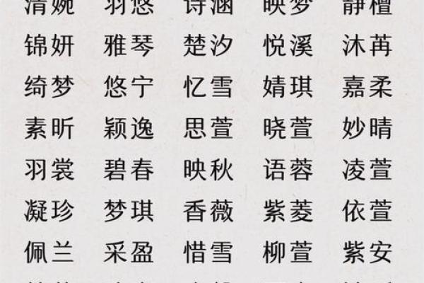 2021年7月4日出生女孩名字赏析,取名小技巧姓名