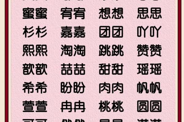 最新最好听可爱的宝宝乳名大全-姓名学-华易网姓名