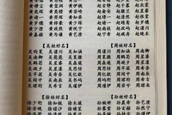 2019年6月30号丑时出生的男孩应该起什么样的名字姓名