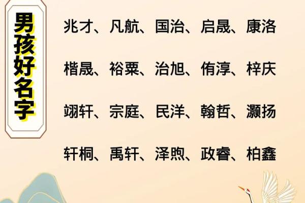 葛姓男孩名字大全-葛姓男孩起名字大全-葛姓名字大全姓名