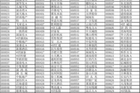 环保科技公司起名大全-名字大全-姓名学-华易算命网姓名